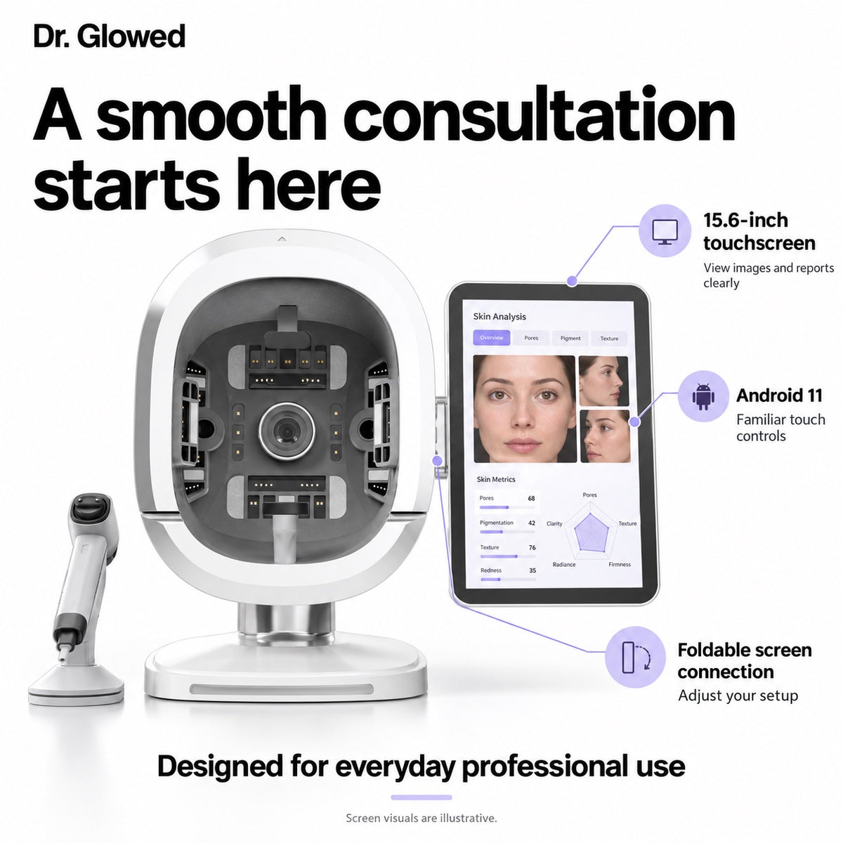 Skin Analyzer No. 1