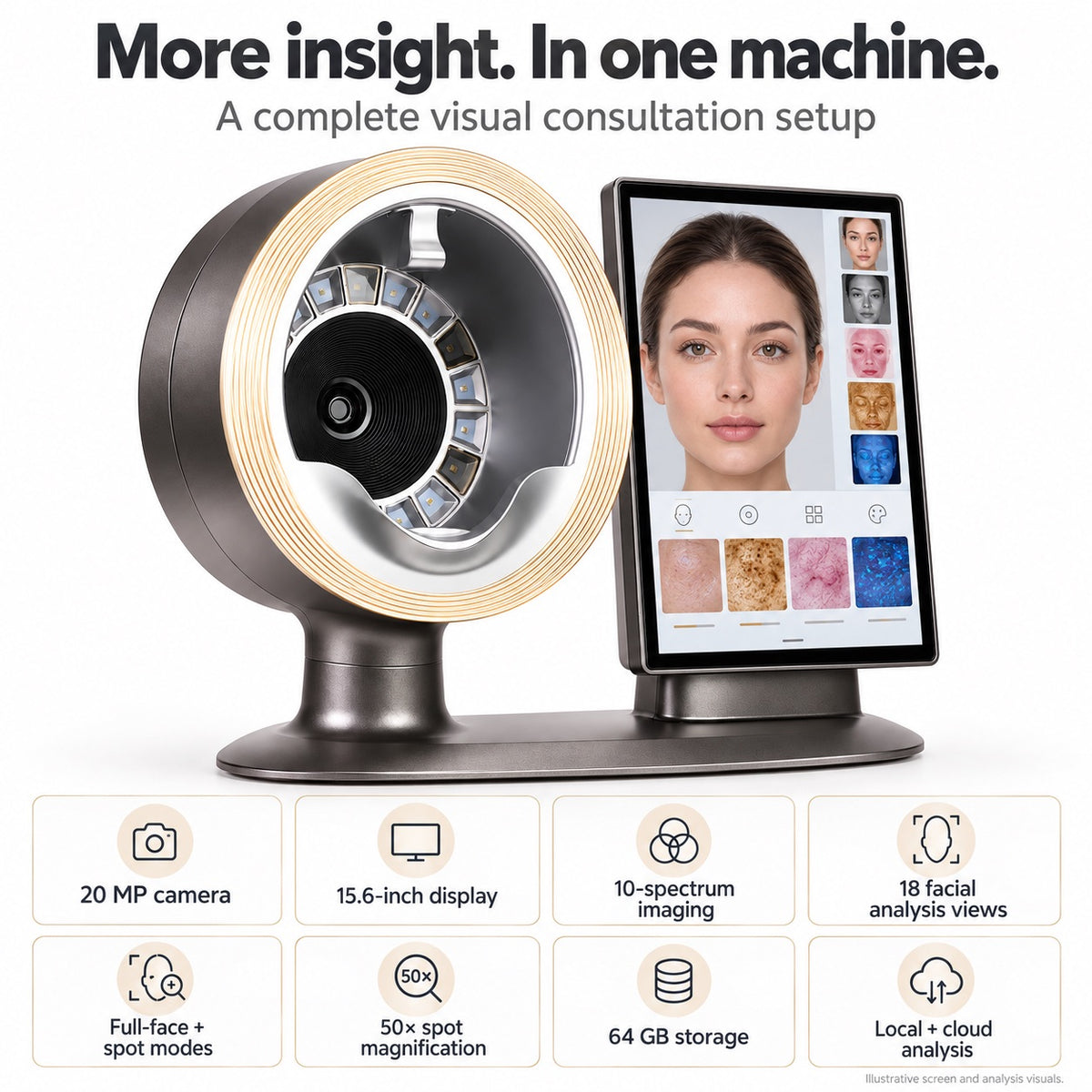 Skin Analyzer No. 6