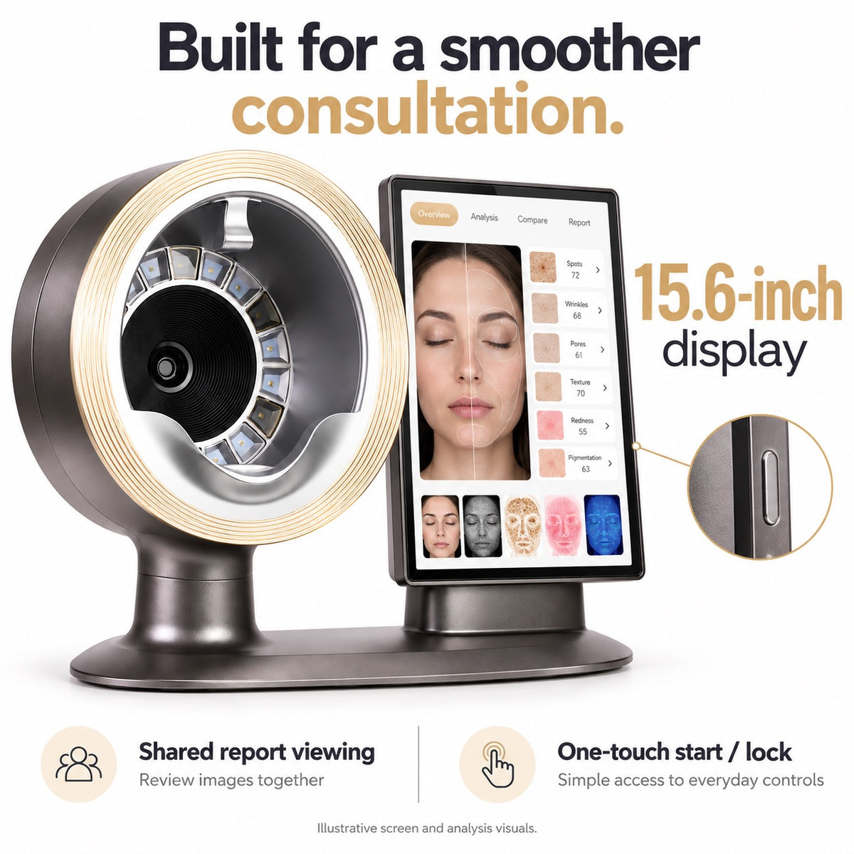 Skin Analyzer No. 6
