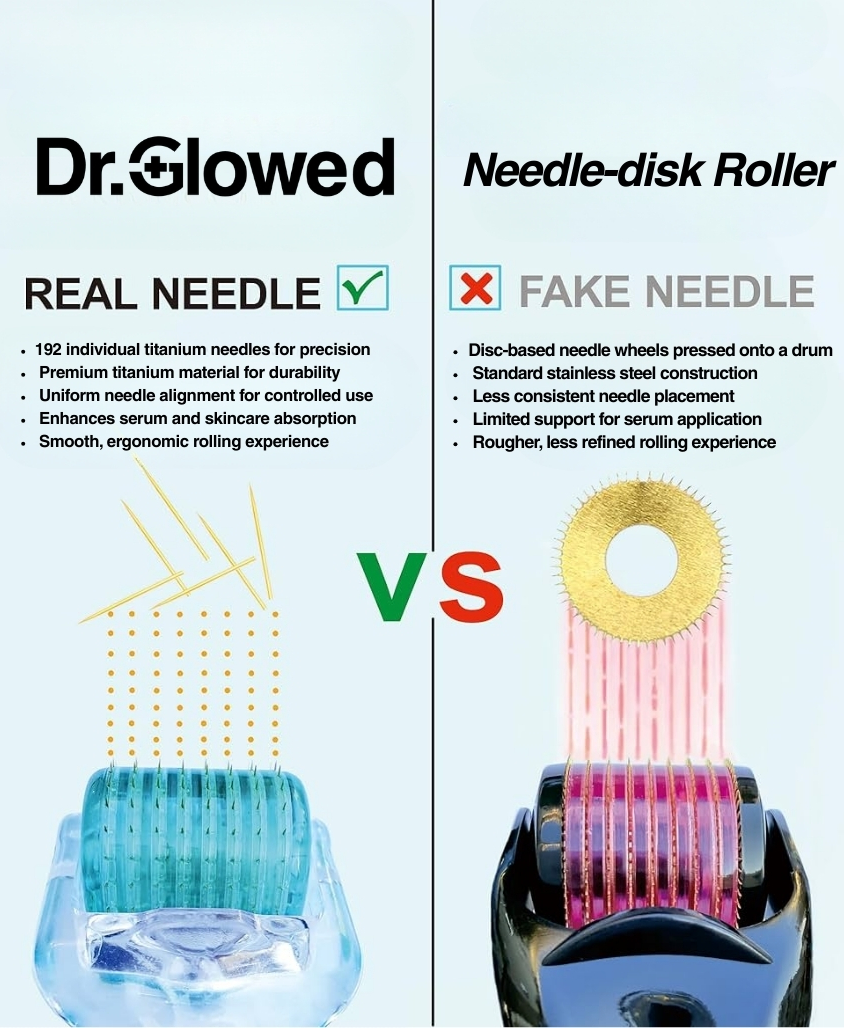 Comparison of ROLLER Titanium Dermaroller with real titanium needles versus a needle-disk roller with fake needles.