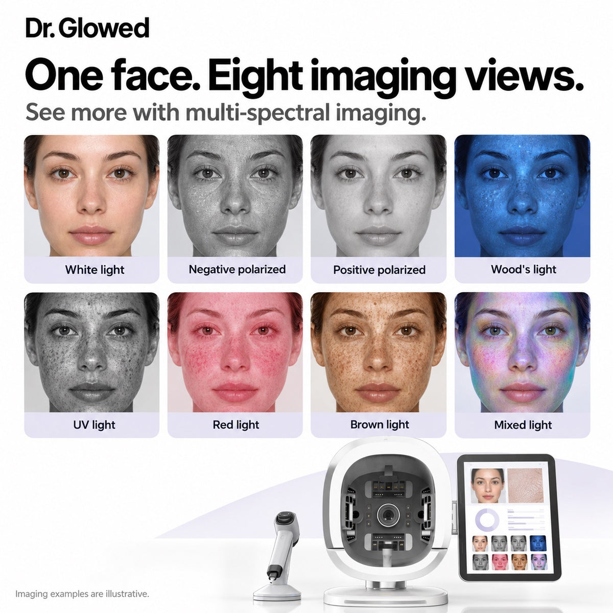 Skin Analyzer No. 1