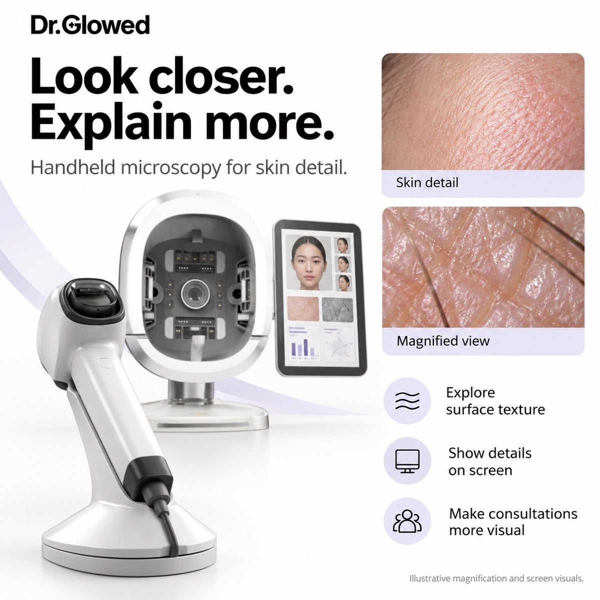 Skin Analyzer No. 1
