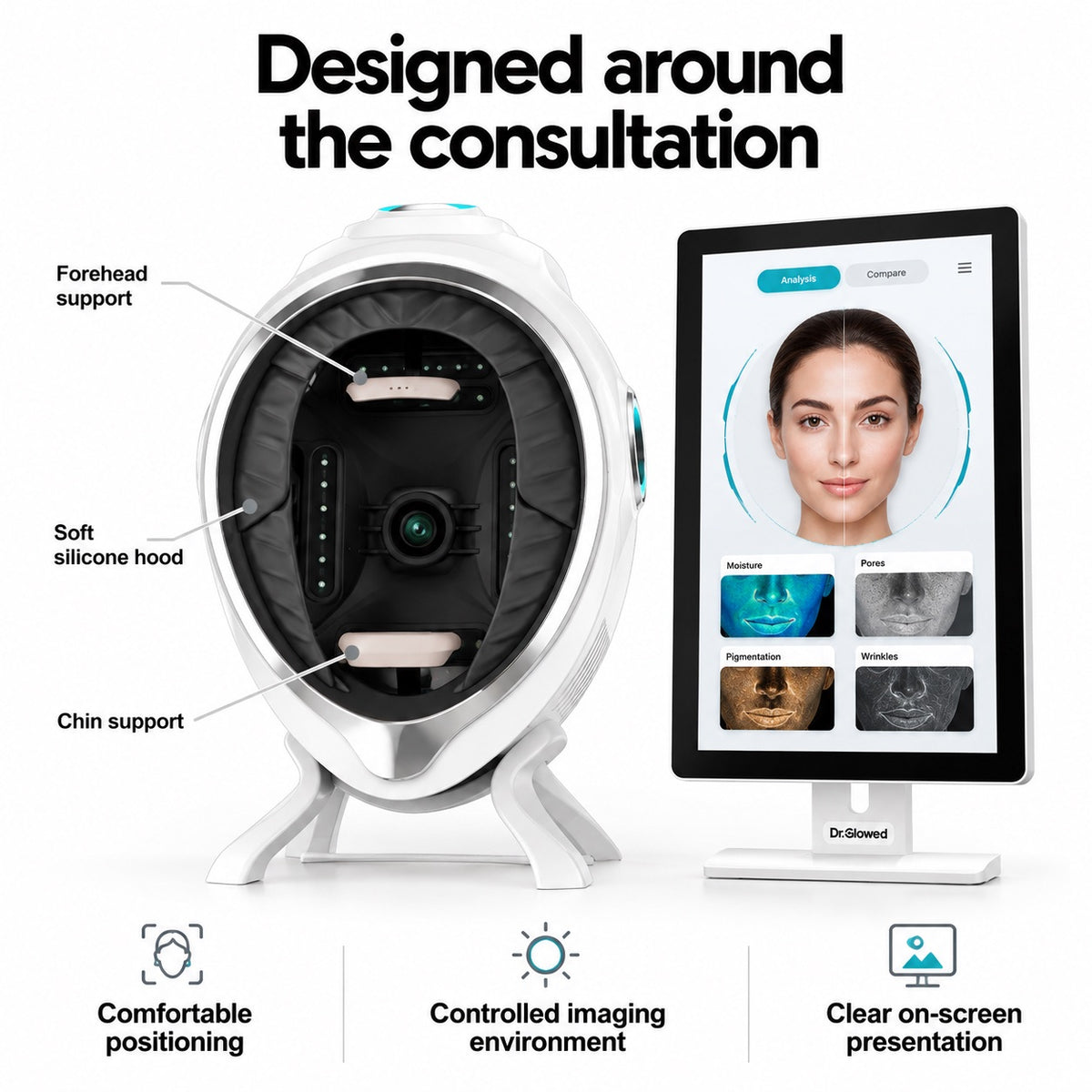 Skin Analyzer No. 2