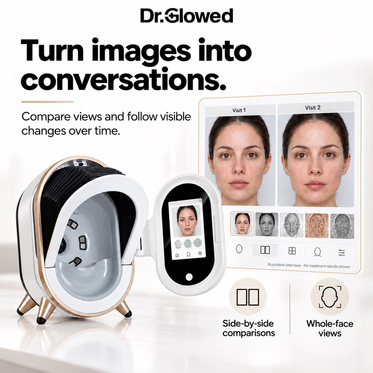 Skin Analyzer No. 3