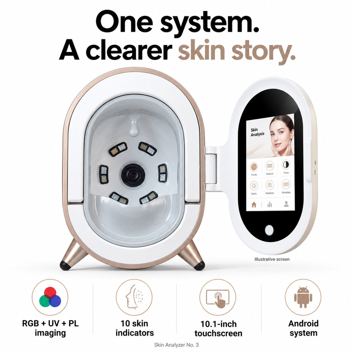 Skin Analyzer No. 3