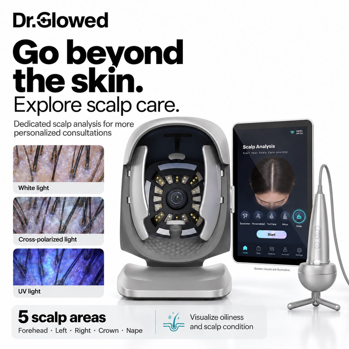 Skin and Scalp Analyzer No. 4