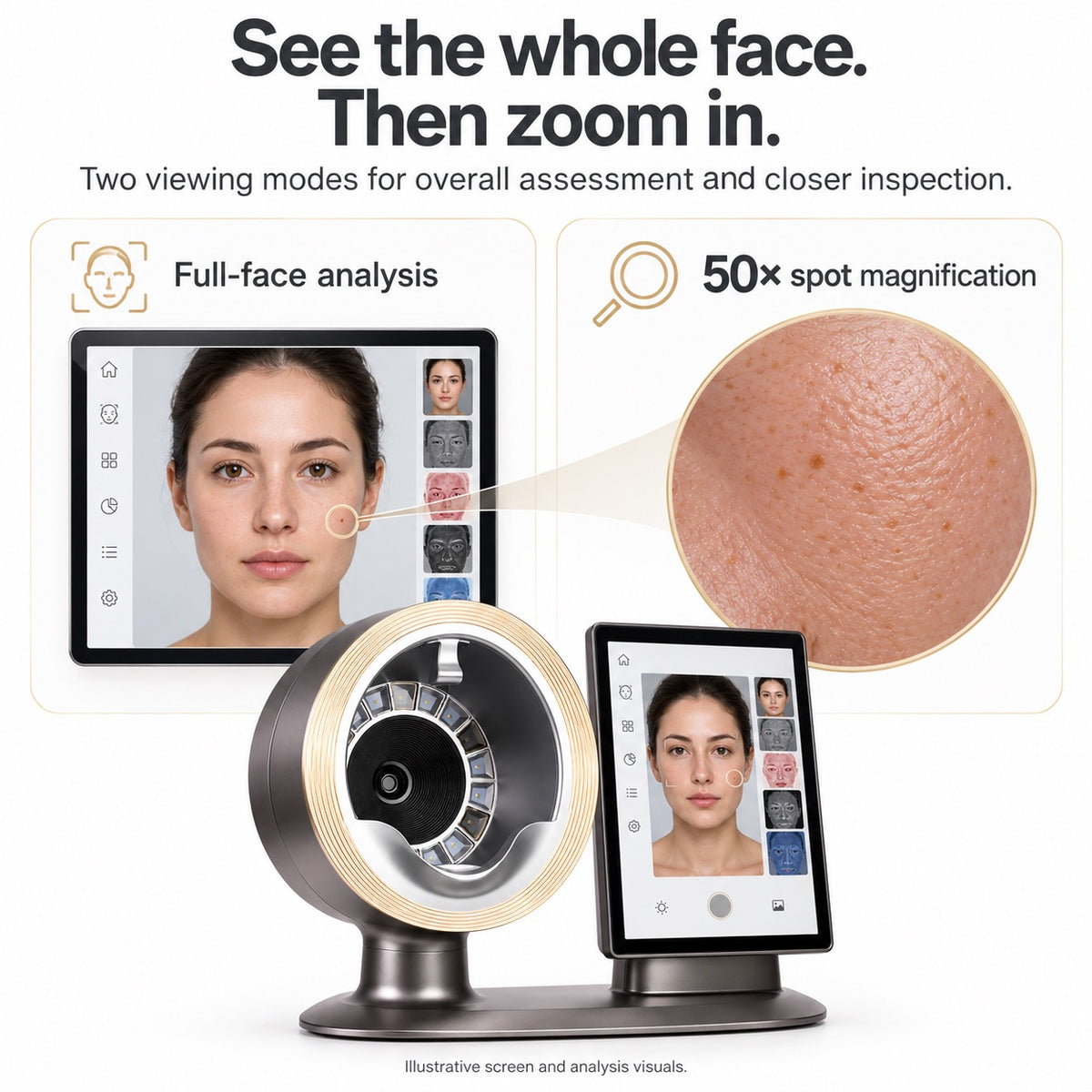 Skin Analyzer No. 6
