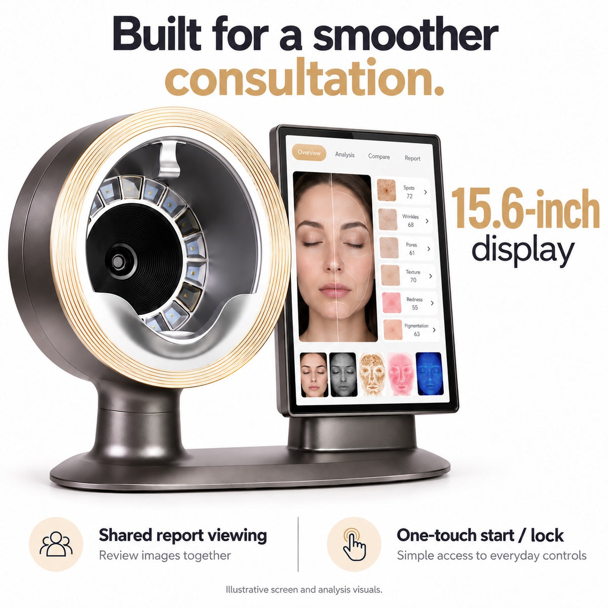 Skin Analyzer No. 6