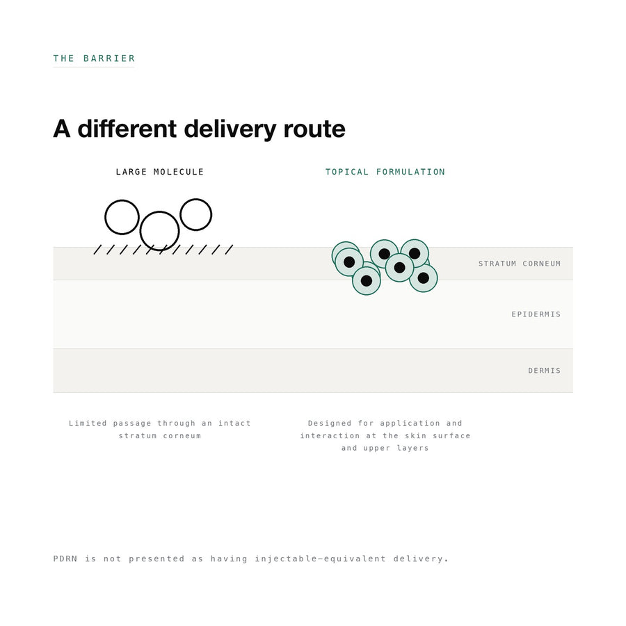 A different delivery route