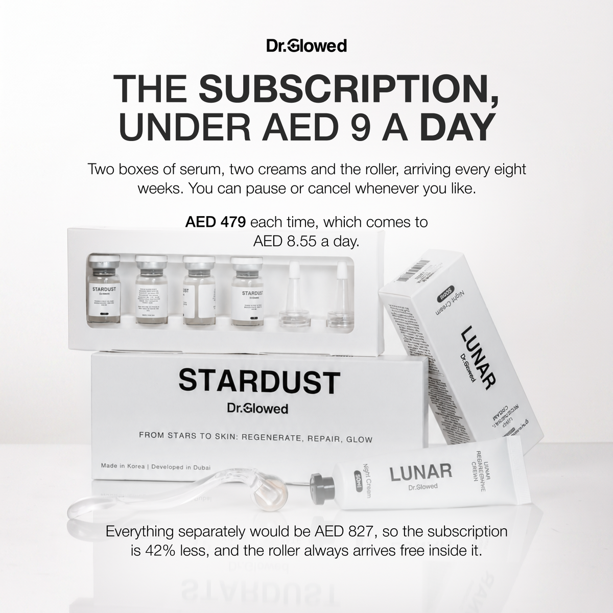 PDRN Skin Programme