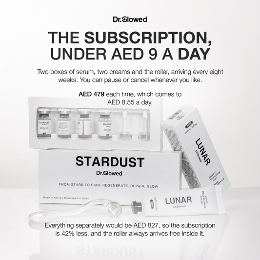 PDRN Skin Programme